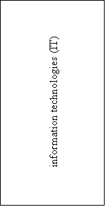 Ïîäïèñü: information technologies (IT)