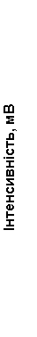 : , 
