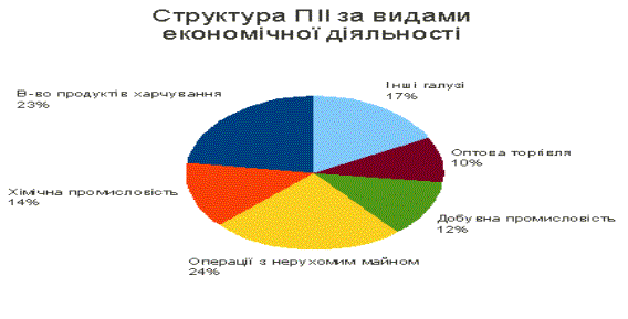 http://www.vin.gov.ua/web/vinoda.nsf/7c5fe6cc4acf8b00c2256e9e00365a4a/36f82a71c4900c4ac22575ca002ff085/Body/0.9790%21OpenElement&FieldElemFormat=gif