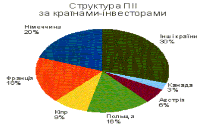 http://www.vin.gov.ua/web/vinoda.nsf/7c5fe6cc4acf8b00c2256e9e00365a4a/36f82a71c4900c4ac22575ca002ff085/Body/1.2962%21OpenElement&FieldElemFormat=gif