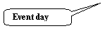   : Event day