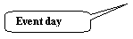   : Event day