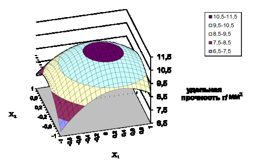 ��������: C:\Users\ADMIN\Desktop\�����������\123.png