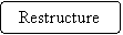 ����-�����: �������������� �������: Restructure