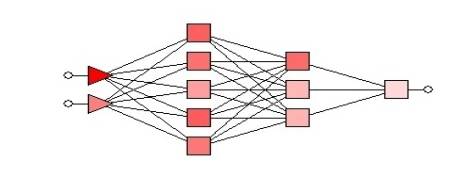 D:\������\������� ���������\VI ����\��������� �� ������\������ 3\Network Illustration.jpg