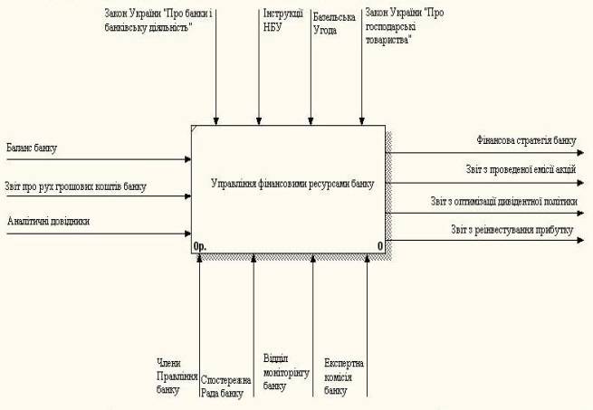 D:\������\������� ���������\VI ����\��������� �� ������\������ 3\�������� � 3 1\1.JPG