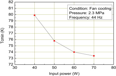 Full-size image (27 K)