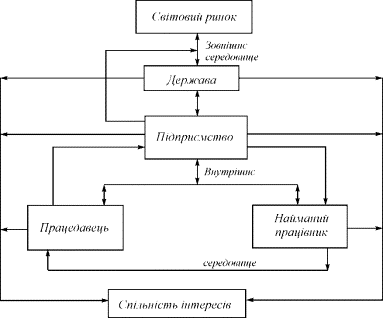 �������6