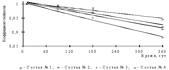 ���� �������.wmf