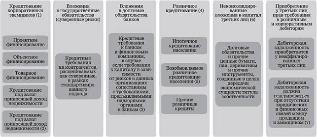 http://www.reglament.net/bank/credit/2010/2/1.jpg