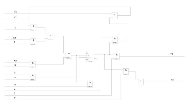 ���������� ����� � Splan