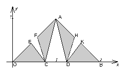 �������2.emf