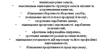 : -	  ;
-	       ; 
-	   ;
-	     ;
-	  ;
-	     ;
-	  ;
-	     ;
-	       ; 
-	   ;
-	   ;


