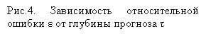 : .4.    ε    τ 

