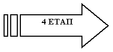   : 4 