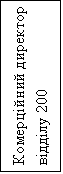 :    200