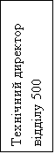 :    500