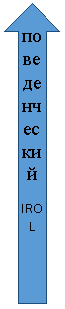 ������� ������: �������������
IROL



