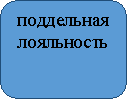 Скругленный прямоугольник: поддельная лояльность