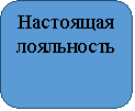 Скругленный прямоугольник: Настоящая лояльность