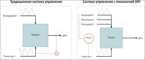 ��������: Ris.1.png