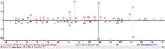 ����������2