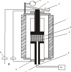 ���� ����������-1