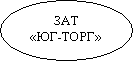 v:shapes="_x0000_s1142"