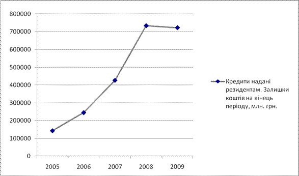 http://www.nbuv.gov.ua/portal/natural/Nvuu/Ekon/2010_29_2/statti/66.files/image002.gif