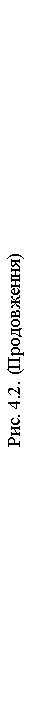 : . 4.2. ()