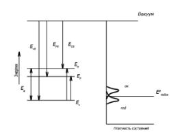 ��� �����-1