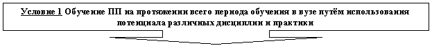    :  1                

