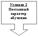    :  2
  

