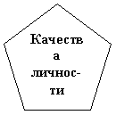  :  -