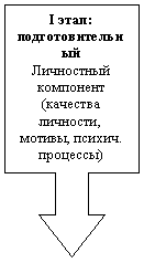    : I :

 
( , , . )

