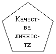  : - -
