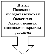    : III 
- ()
  ,    




