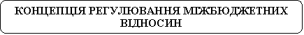 Скругленный прямоугольник: КОНЦЕПЦІЯ РЕГУЛЮВАННЯ МІЖБЮДЖЕТНИХ ВІДНОСИН
