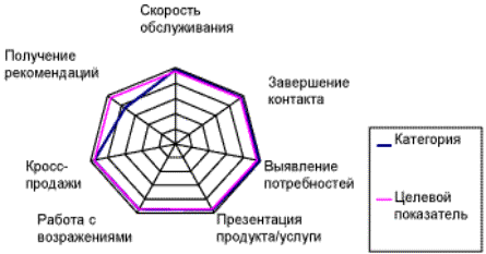 http://www.m-economy.ru/ftp_images/arts/36/36_08_07_01.png