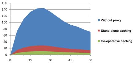 Graph копия.png