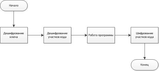 I:\Science\\2.png