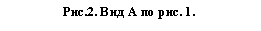 �������: ���.2. ��� � �� ���. 1.