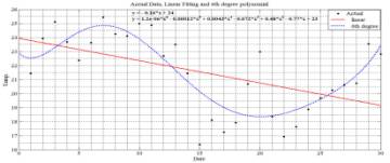 E:\my work\PhD\Papers\10\8-13 A L P.jpg