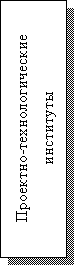Подпись: Проектно-технологические
институты