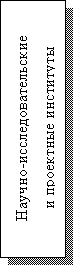 Подпись: Научно-исследовательские
и проектные институты