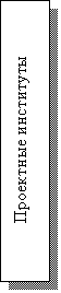 Подпись: Проектные институты