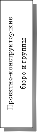 Подпись: Проектно-конструкторские
бюро и группы