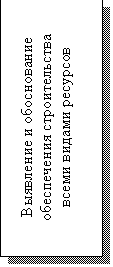 Подпись: Выявление и обоснование
обеспечения строительства
всеми видами ресурсов