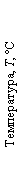 : , , 