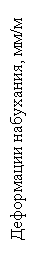 :  , /